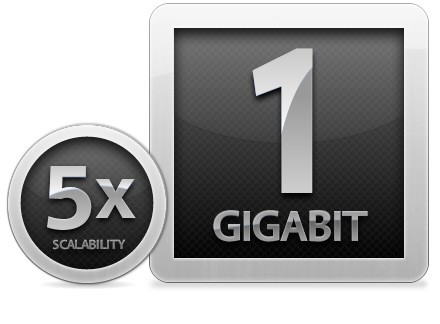 Gigabit